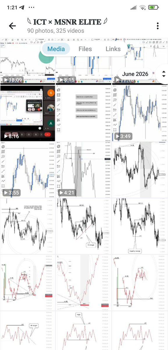 Lambofblockcain's tweet photo. IF ANYONE NEED 

ICT, MSNR, SNR, ODERFOLW, PRICE ACTION, SMC, CRT 
COURSES DM @Lambofblockcain 

IT'S ALL FREE FOR YOU GUYS JUST DM &amp; SHARE WITH YOUR FRIENDS.

#ICT #MSNR #XAUUSD #AUDUSD https://t.co/2si1LxZbyD