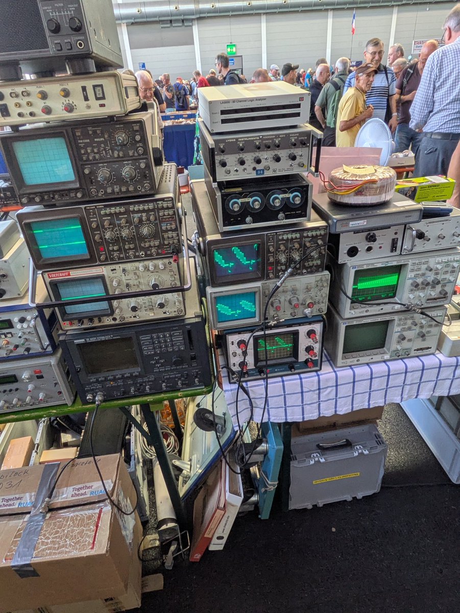 EI0IRTS's tweet photo. That’s a wrap for the IRTS team at Europe’s largest ham radio exhibition in Friedrichshafen 🥳 🍻#hamradio #amateurradio #amateurfunk https://t.co/S2U8hSmNiv