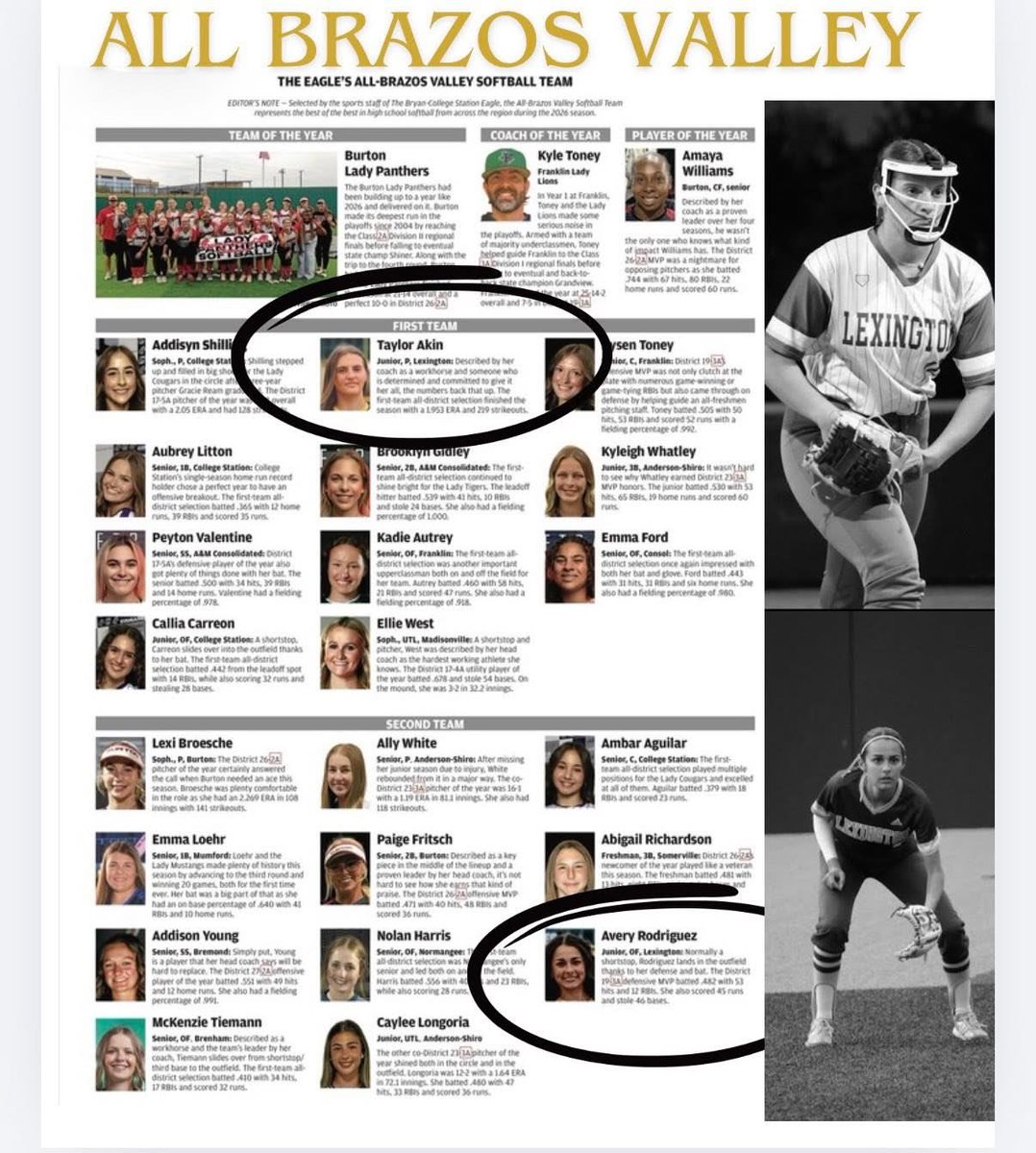 averyr42's tweet photo. Honored to make the 2025-26 Softball Super Elite Team! As well as second team for the all-brazos valley softball team (congrats @TaylorAkin2027 for first team!) Meanwhile, also making the honor of All-Academic team and our team being the 3A top 200 stats! So much to celebrate! https://t.co/Bb4Q8B3GHp