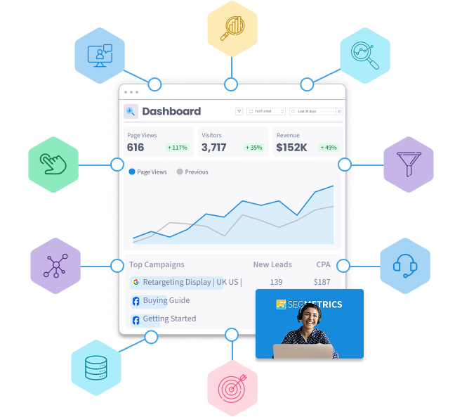 SegMetrics tweet picture