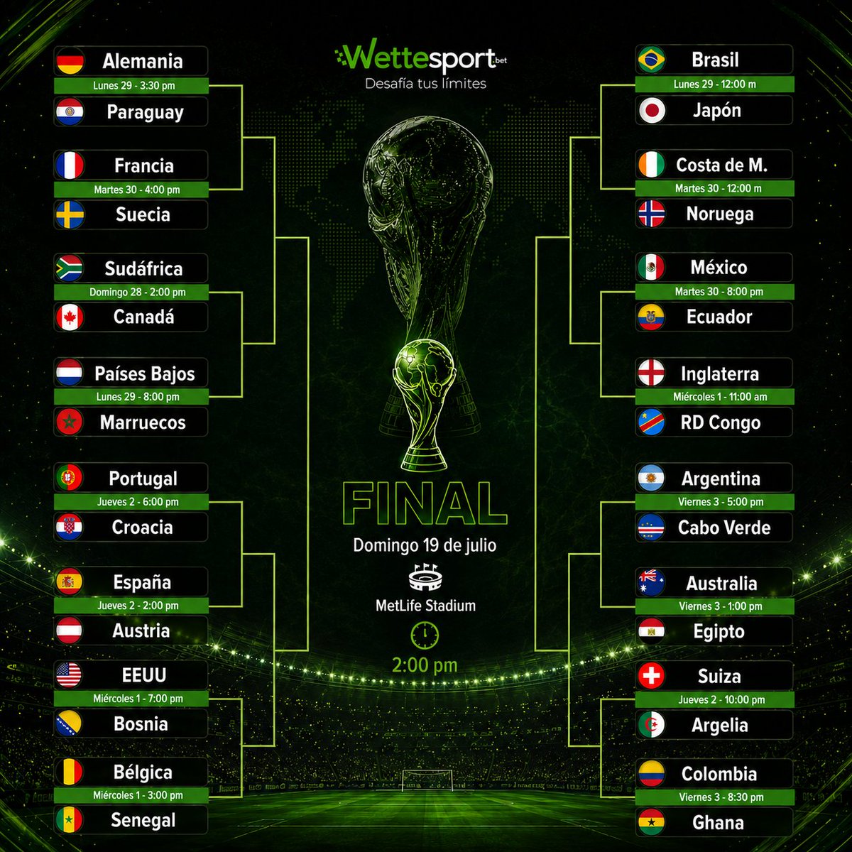 wettesport's tweet photo. 🏆 ¡Comienza la fase eliminatoria!
Los dieciseisavos de final ya están definidos y el sueño del título sigue vivo para 32 selecciones. 🌎⚽
¿Quién llegará hasta la gran final? Déjanos tus predicciones 👇🔥

Desafía tus límites. 𝐖𝐞𝐭𝐭𝐞𝐬𝐩𝐨𝐫𝐭 💚
https://t.co/A0PknmS4SI https://t.co/PkPbeMNOnZ