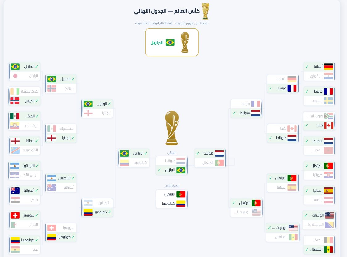 mok1mil's tweet photo. @z_A90h سهلة https://t.co/wmn6nVIPnT
