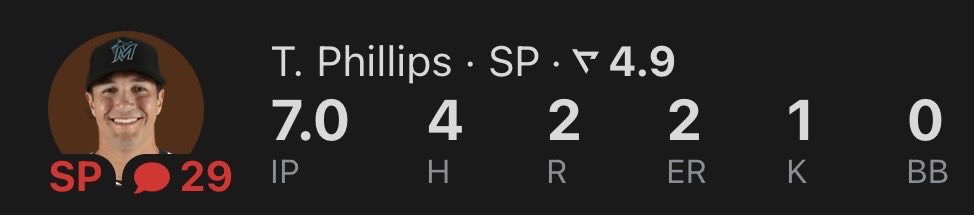austinsprops's tweet photo. We Take Sunday Profit💰

✅Emerson Hancock 4.5 Ks “O” (-135)
✅Shane Bieber 15.5 POs “O” (-120)
❌Tyler Phillips 1.5 BB “O” (-123)

Nice lil 31-10 X run, let’s build on it.

Phillips pounded zone, tip the cap. Today was ugly for the community, lots of wild beats. Glad we escape with profit.

❤️EARLY MONDAY ACTION TODAY?