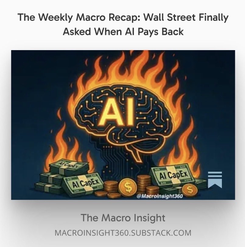 MacroInsight360's tweet photo. #JUSTPUBLISHED
Your AI portfolio probably has two completely different bets inside it. 

This week exposed which one actually has a business under it.
https://t.co/CByiD3fYur https://t.co/2rsasGDmTn