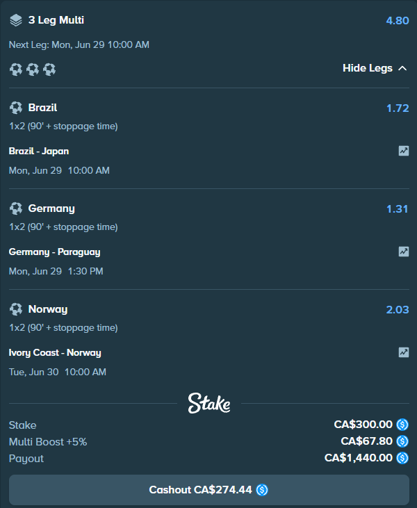 lancekick's tweet photo. Locks for the games this week #worldcup 

$150 to 1 person WHEN this hits!
RT + Reply with your Stake user below 🔒

$150,000 race ends in 2 days @Stake https://t.co/Tk6rTRBk0L