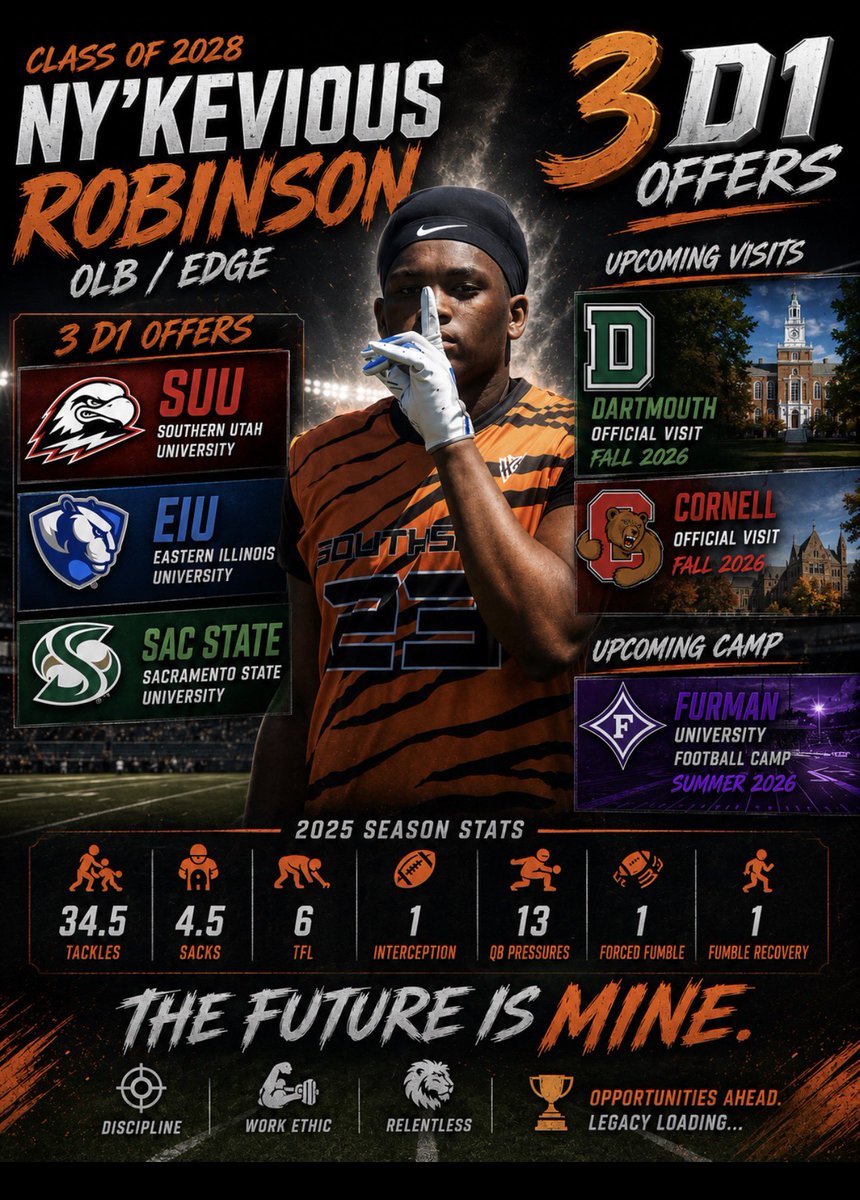 Nyrobinson50's tweet photo. Always looking to add more camp/ visit dates for more opportunities!!
@coachbusby2 @PrepRedzone https://t.co/A4fAnk0yrc