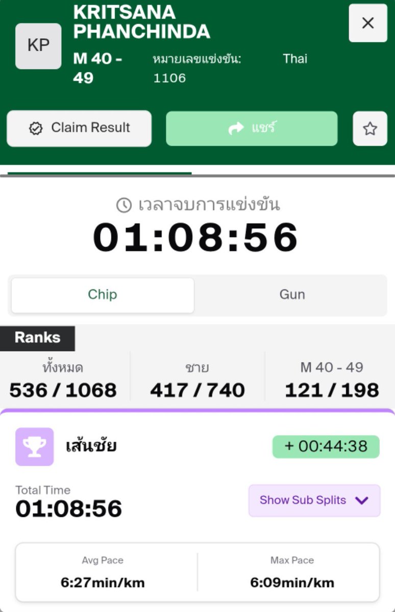 NinjaTooK's tweet photo. YOTHIN RUN 2026 : LEAN FORWARD 🩷💙
Result 🔺️ Finish Line ⏱️ วินาทีเส้นชัย 🏁 ระยะ 10 K
Gun time : 01:10:31 hrs.
Chip time : 01:08:56 hrs.
Watch time : 01:09:00 hrs. (ref. Garmin Forerunner 970)
Pace : 6.27 min/km
Over All 10 K : 536/1068

#YothinRun2026 #YothinRun https://t.co/o6xLCepsNx