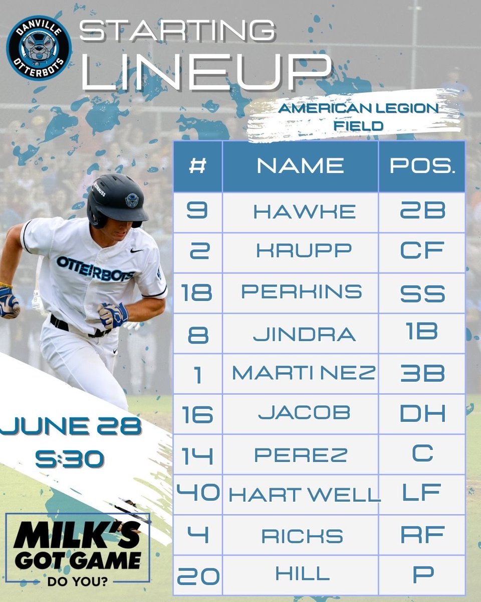 GoOtterbots's tweet photo. Tonight’s lineup: https://t.co/OcuUNbUXhF