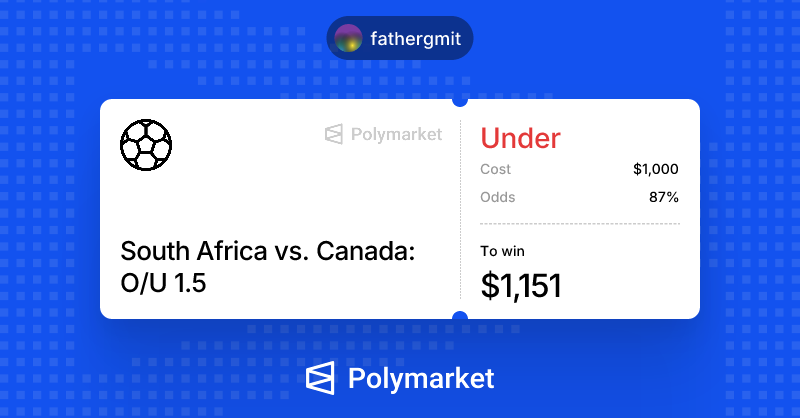 fathergmit's tweet photo. I was hoping for Africa, but after the goal I decided to take a risk....
@Polymarket https://t.co/QlCcq8EpmO
