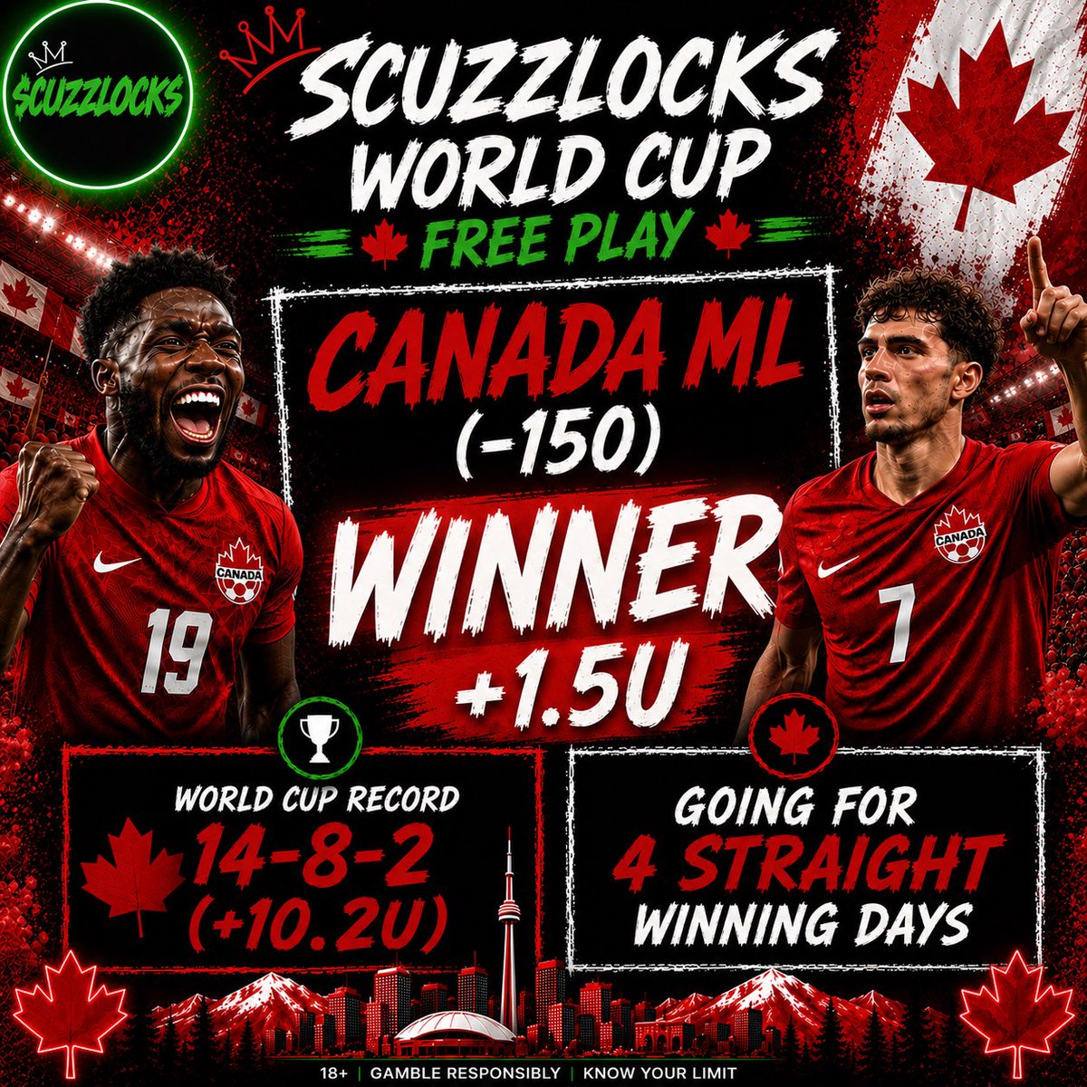 ScuzzLocks tweet picture