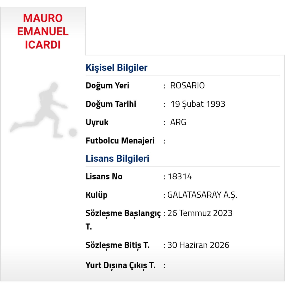 forzacimbom's tweet photo. Mauro Icardi'nin Galatasaray ile olan sözleşmesinin sona ermesine 24 saat kaldı. https://t.co/IcmHqYCckK