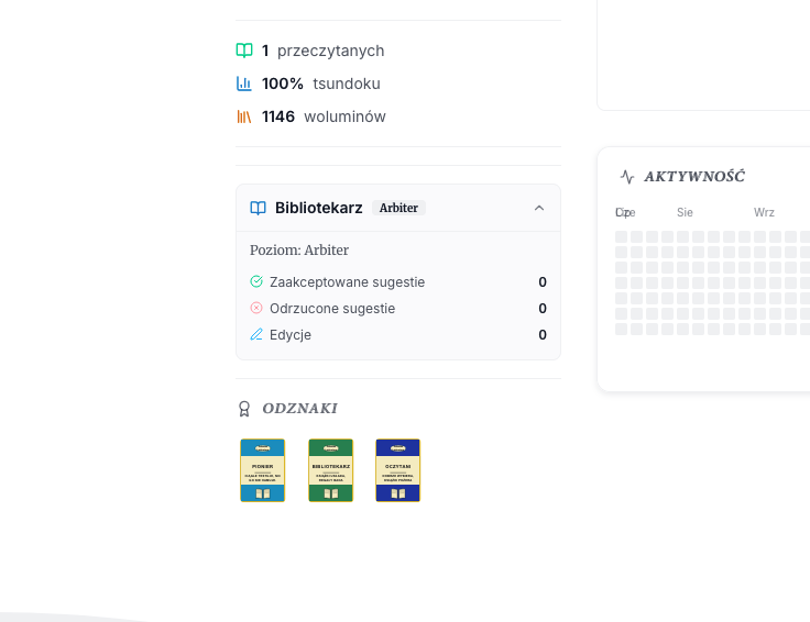 lektuarium's tweet photo. Dostaję zapytania o tryb bibliotekarza. Postanowiłem go ulepszyć, bo do tej pory bibliotekarz miał nielimitowane możliwości. Wprowadziłem tryby: Arbiter, Znawca i Omnibus, które kolejno mają więcej możliwości, mogą edytować więcej rekordów i wyświetlają się w profilu. https://t.co/cg1i6Mp8RJ