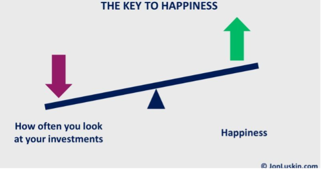 pbourbon's tweet photo. The Key To Happiness (Jon Luskin)

https://t.co/dWOhJbPSDI https://t.co/b8H2Vxal7w