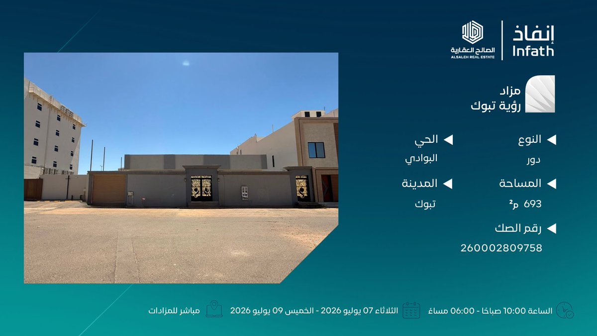 Alsalehrealstat's tweet photo. فرص عقارية مميزة في مدينة تبوك
تعلن الصالح العقارية عن انطلاق مزاد رؤية تبوك الإلكتروني، والذي يضم 10 فرص عقارية متنوعة منها دور سكني 
📅 بداية المزاد: 07 / 07 / 2026م
⏳ نهاية المزاد: 09 / 07 / 2026م
📲 للتسجيل والمشاركة:
https://t.co/iUreCRMVMv
@infathAuctions @infath_sa https://t.co/XKtjJWm1xP