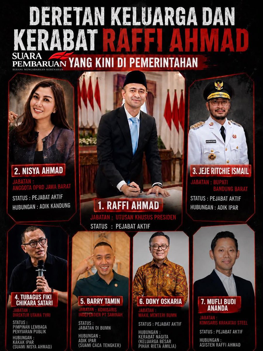 Hidupsebagai62's tweet photo. Rame juga ya https://t.co/ysr3qZicjU