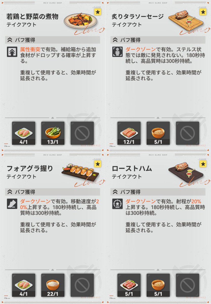 NIE027's tweet photo. 繁用しそうな創作料理をまとめました
#ドルフロ2 https://t.co/eiEDfI2Ytj