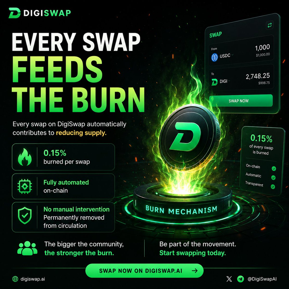 stphenelda's tweet photo. @BSCGemsAlert Imagine being part of a community where every trade strengthens the ecosystem.
✅ 0.15% burned per swap ✅ Fully automated ✅ On-chain verified
The bigger the community, the stronger the burn.
Start swapping today. https://t.co/p16FMJVdcg⁠�
#DIGICOIN #DigiSwap https://t.co/mihVJ5A1ME