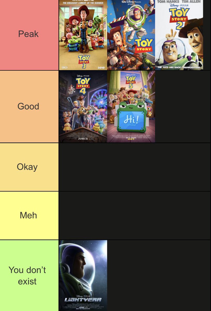 BranDonGam78122's tweet photo. This is how I rank all of the Toy Story movies https://t.co/lj482JZt80