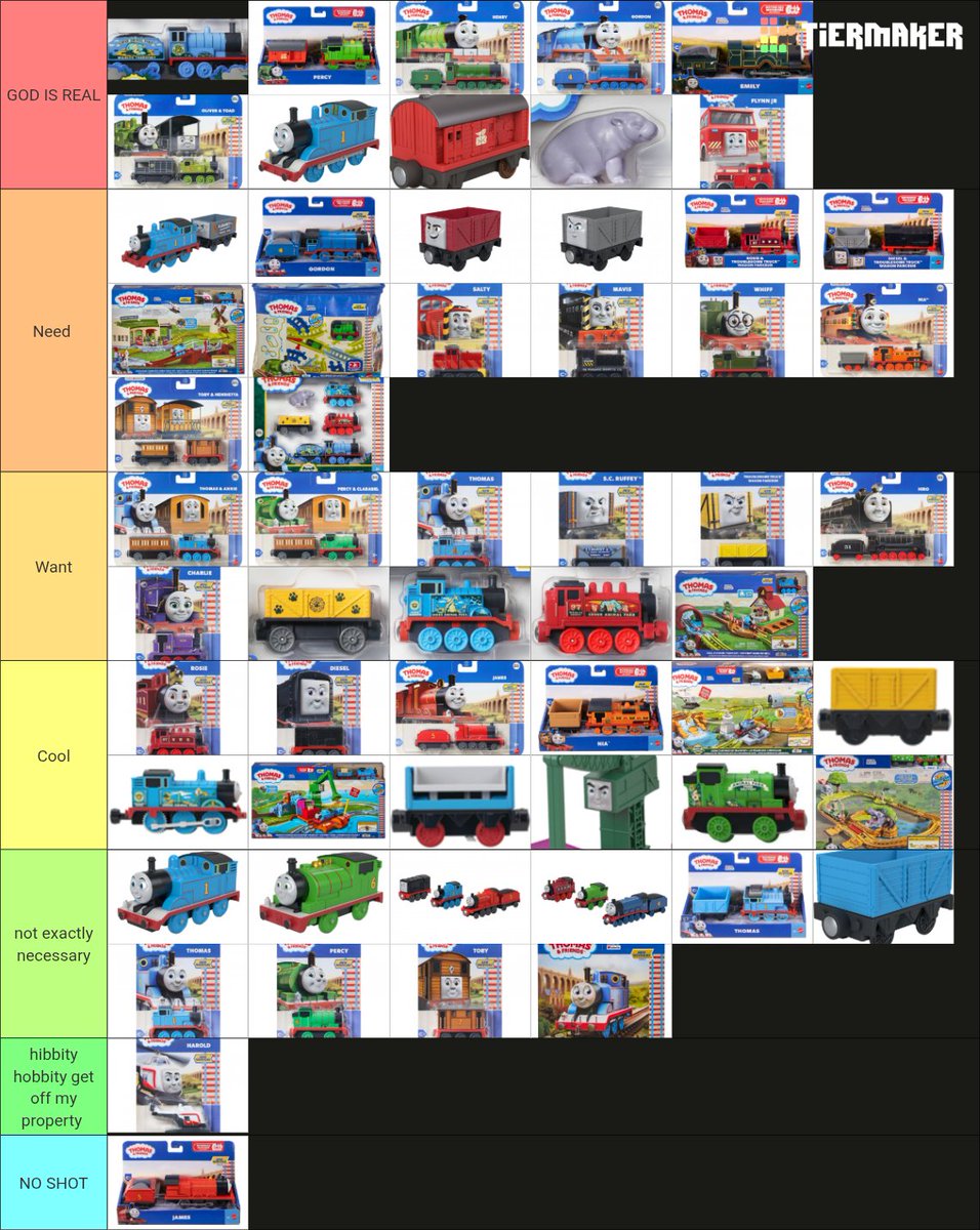 SyonTube's tweet photo. Eureka!

(V1 of my Tierlist isn't exactly outdated, but I made this newer one for the sake of realism, if that makes sense) https://t.co/9pFR6fNuBu