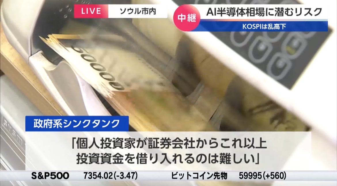nikkei_4451's tweet photo. 🇰🇷証券会社の貸出総量が限界に近く、これ以上の投資資金を借り入れすることは難しい。。。すげぇなwww https://t.co/iIExk9qx8Q