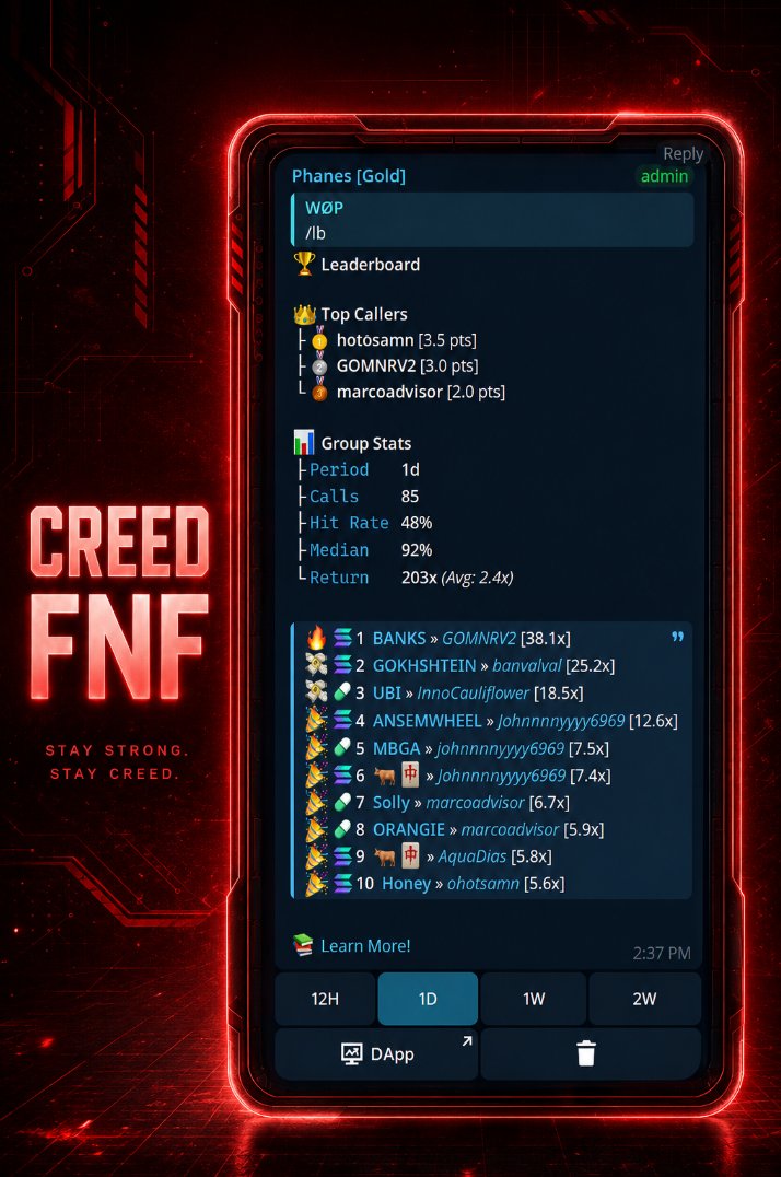 passitome's tweet photo. bear market tings @Creed_FNF https://t.co/ZJf9qqxJuR
