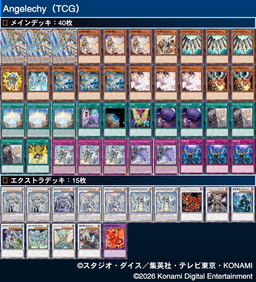 shirokuriboh's tweet photo. 【TCG Format】
(Almost) Pure Angelechy Deck
⠀
White Albaz line (Video 1) and Junk Meister line (Video 2) are basically interchangeable, leading to the same end board.
⠀
Opening both lets you end on an additional Crystal Wing (Video 3).
⠀
White Albaz fallback line (ending on The Fallen & The Virtuous) is in the replies.