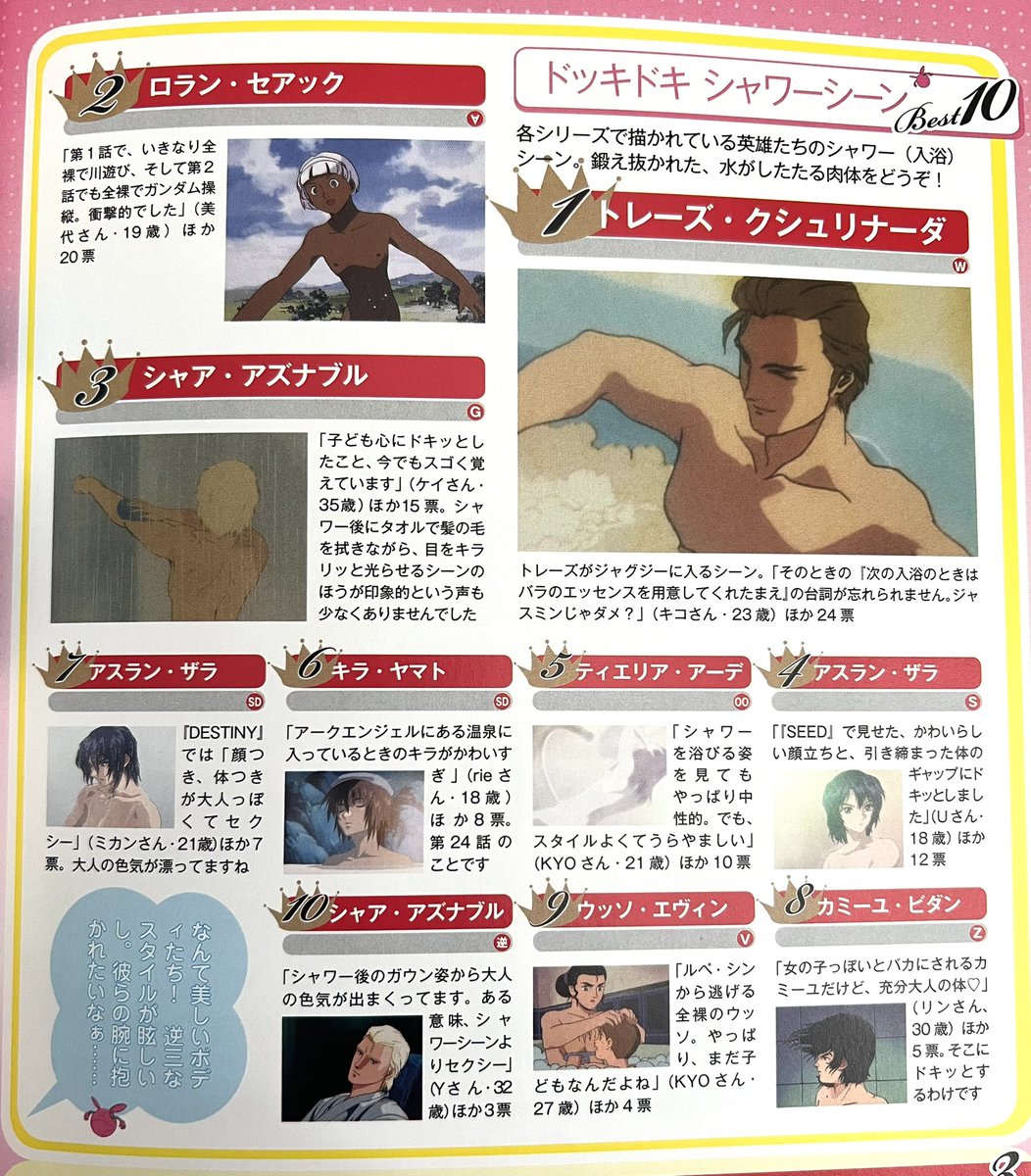 [閒聊] 鋼彈男角 頂級男友vs頂級丈夫 - 希洽 - PTT.BEST 批踢踢爆文 2