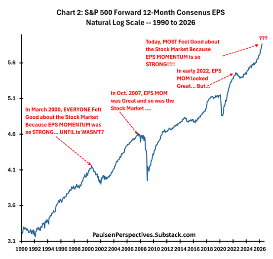 Barchart tweet picture