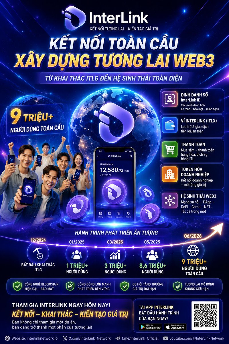 vudai371's tweet photo. Tương lai của Web3 được xây dựng bởi cộng đồng. InterLink đang phát triển nhiều giải pháp nhằm kết nối người dùng và doanh nghiệp trên blockchain. Hãy tìm hiểu và trở thành một phần của hành trình này.

#InterLink #ITLG #ITL #Blockchain #Web3 #Community https://t.co/ucLIAwf62V