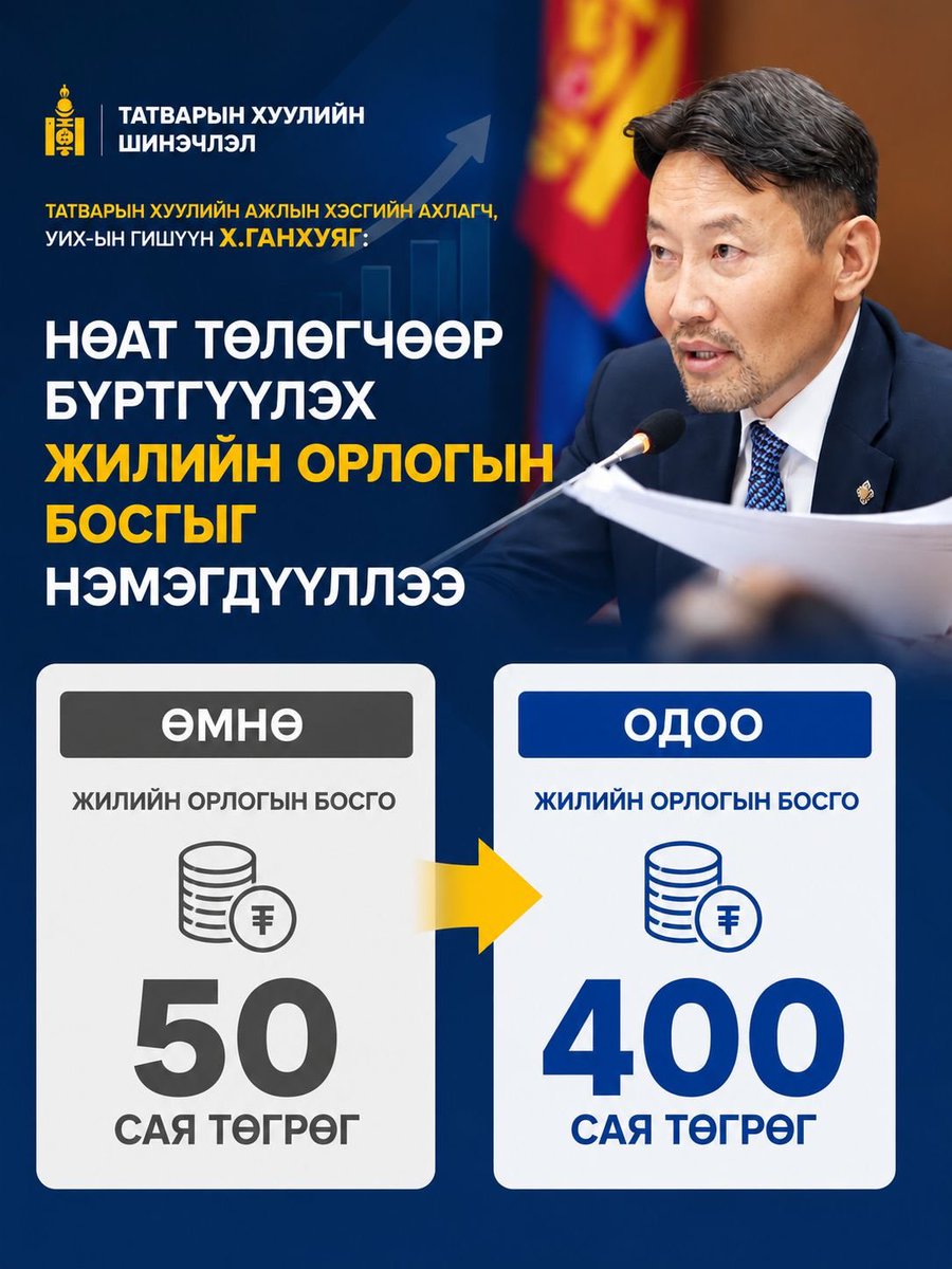 Erdenejargal_D's tweet photo. Одоо л нэг амьсгаа авч хөл дээрээ босох нь дэ эбид @KhGankhuyagMN 👍 https://t.co/hXSaopLEra