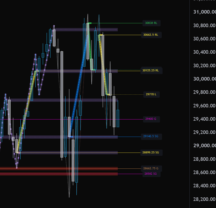 TraderSumo1's tweet photo. It might be a masterpiece. https://t.co/Za4Pki4BdU