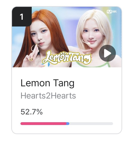 H2H_INA's tweet photo. HACHU SEMUA KEREN SEKALI!!

Kita berhasil finish di posisi #1 untuk MCD Pick Stage🥳

Sekarang lanjut untuk vote Prevote M Countdown ya hachu di aplikasi Mnet Pluss. Fighting!!!!!!

#Hearts2Hearts #하츠투하츠 #H2H
@Hearts2Hearts https://t.co/rl1KD7mdLL