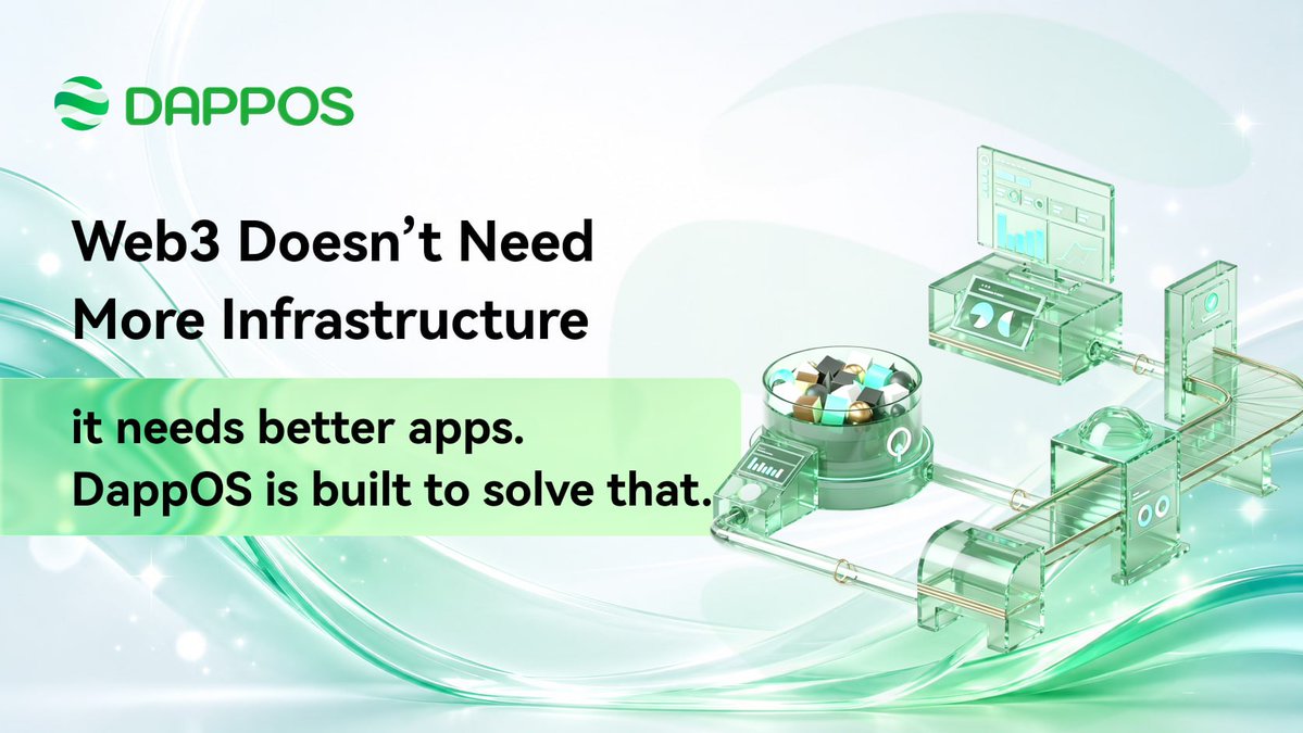 Dapp_Agent's tweet photo. 🚨Enough with the infrastructure hype.

Web3’s real bottleneck? Apps.📱

🔥DappOS com is building exactly what’s missing.

Less rails. More utility.👍

👏User-first experiences win. https://t.co/RHYcCEEiAd