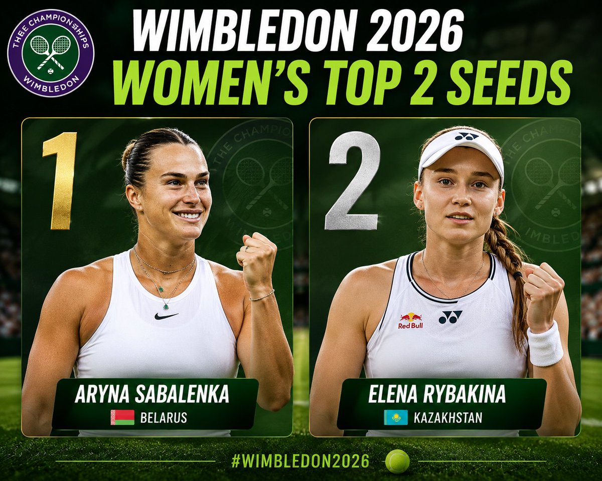 aimshrim's tweet photo. 🎾 Wimbledon 2026 – Women's Top 10 Seeds

Aryna Sabalenka 🇧🇾
Elena Rybakina 🇰🇿
Iga Świątek 🇵🇱
Jessica Pegula 🇺🇸
Mirra Andreeva
Amanda Anisimova 🇺🇸
Coco Gauff 🇺🇸
Elina Svitolina 🇺🇦
Linda Nosková 🇨🇿
Karolína Muchová 🇨🇿

Who's your favorite to win the Wimbledon 2026 Women's Singles title?

#Wimbledon #WTA #Tennis #GrandSlam