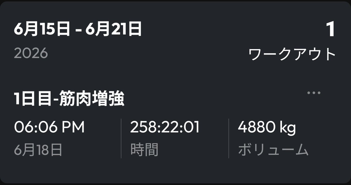 Ne000on's tweet photo. 放置しすぎて筋トレ時間とんでもないことになってる https://t.co/F06Sg2QIjd