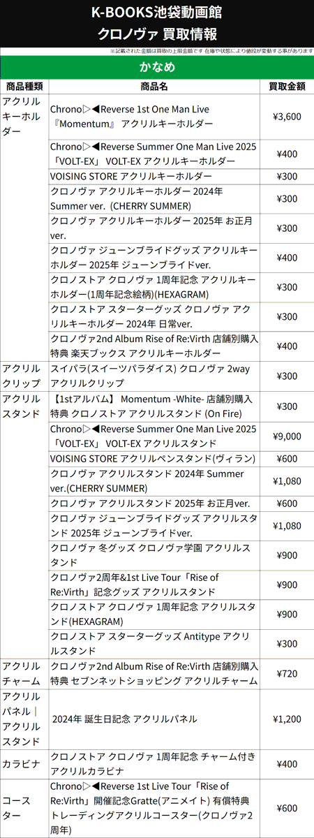 買取情報】 ▷ クロノヴァ ◁ 🍏 かなめ さん 🍏 アクリルキーホルダー