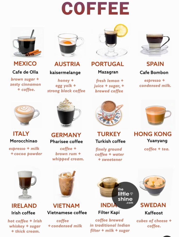 lostOHYUL's tweet photo. ⠀⠀ 

𝗣𝗜𝗖𝗞 𝗢𝗡𝗘 coffee

⠀⠀ https://t.co/78OtzgLOG7