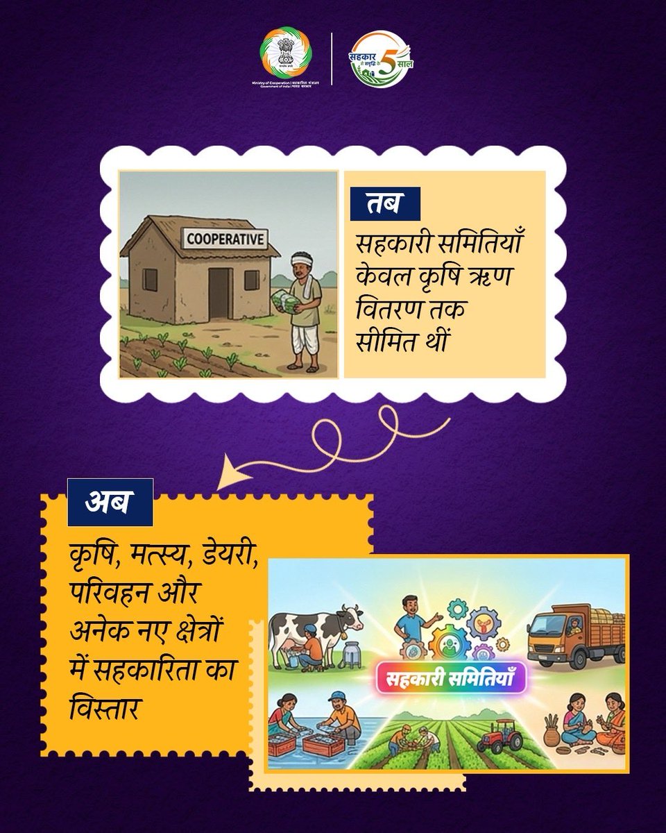 KiritkrJPatel's tweet photo. पिछले पाँच वर्षों में भारत के सहकारिता आंदोलन ने विकास, विस्तार और नवाचार की एक नई यात्रा तय की है। कृषि ऋण तक सीमित रहने वाली सहकारिता आज डेयरी, मत्स्य पालन, चीनी उद्योग, परिवहन सहित अनेक क्षेत्रों में अपनी सशक्त उपस्थिति दर्ज करा चुकी है। यह परिवर्तन केवल गतिविधियों के विस्तार का प्रतीक नहीं, बल्कि ग्रामीण भारत के आर्थिक और सामाजिक सशक्तीकरण का भी प्रमाण है।

आज सहकारिता ऑनलाइन सीएससी सेवाओं, पेट्रोल पंपों, उचित मूल्य की दुकानों तथा कस्टम हायरिंग सेंटर जैसी विविध सुविधाओं के माध्यम से ग्रामीण जीवन को अधिक सुलभ, समृद्ध और आत्मनिर्भर बनाने में महत्वपूर्ण भूमिका निभा रही है। यह उपलब्धियाँ इस बात का सशक्त उदाहरण हैं कि जब सामूहिक शक्ति, सहभागिता और सेवा का भाव एक साथ जुड़ते हैं, तब समृद्धि का मार्ग स्वतः प्रशस्त होता है।

इन्हीं ऐतिहासिक उपलब्धियों और सहकारिता की इस प्रेरणादायी यात्रा का उत्सव मनाने के उद्देश्य से सहकारिता मंत्रालय 6 जुलाई को "सहकार से समृद्धि के 5 साल" विषय पर एक विशेष आयोजन आयोजित कर रहा है। यह अवसर न केवल बीते पाँच वर्षों की उपलब्धियों का उत्सव है, बल्कि सहकारिता के माध्यम से विकसित भारत के निर्माण के संकल्प को और अधिक सुदृढ़ करने का भी अवसर है।

मैं सभी सहकारी संस्थाओं, सहकारी साथियों तथा देशवासियों से आग्रह करता हूँ कि इस महत्वपूर्ण आयोजन में सहभागिता करें और "सहकार से समृद्धि" के इस जन-आंदोलन को घर-घर और जन-जन तक पहुँचाने में अपनी सक्रिय भूमिका निभाएँ।

सहकार ही समृद्धि का आधार है, और समृद्ध भारत का भविष्य भी।
@AmitShah @MinOfCooperatn @Dileep_Sanghani @IFFCO_Coop 
#EmpoweringCooperatives #SahkarSeSamriddhi #SahkarSeSamriddhiKe5Saal #Sahkarke5Saal #PACSsePragati