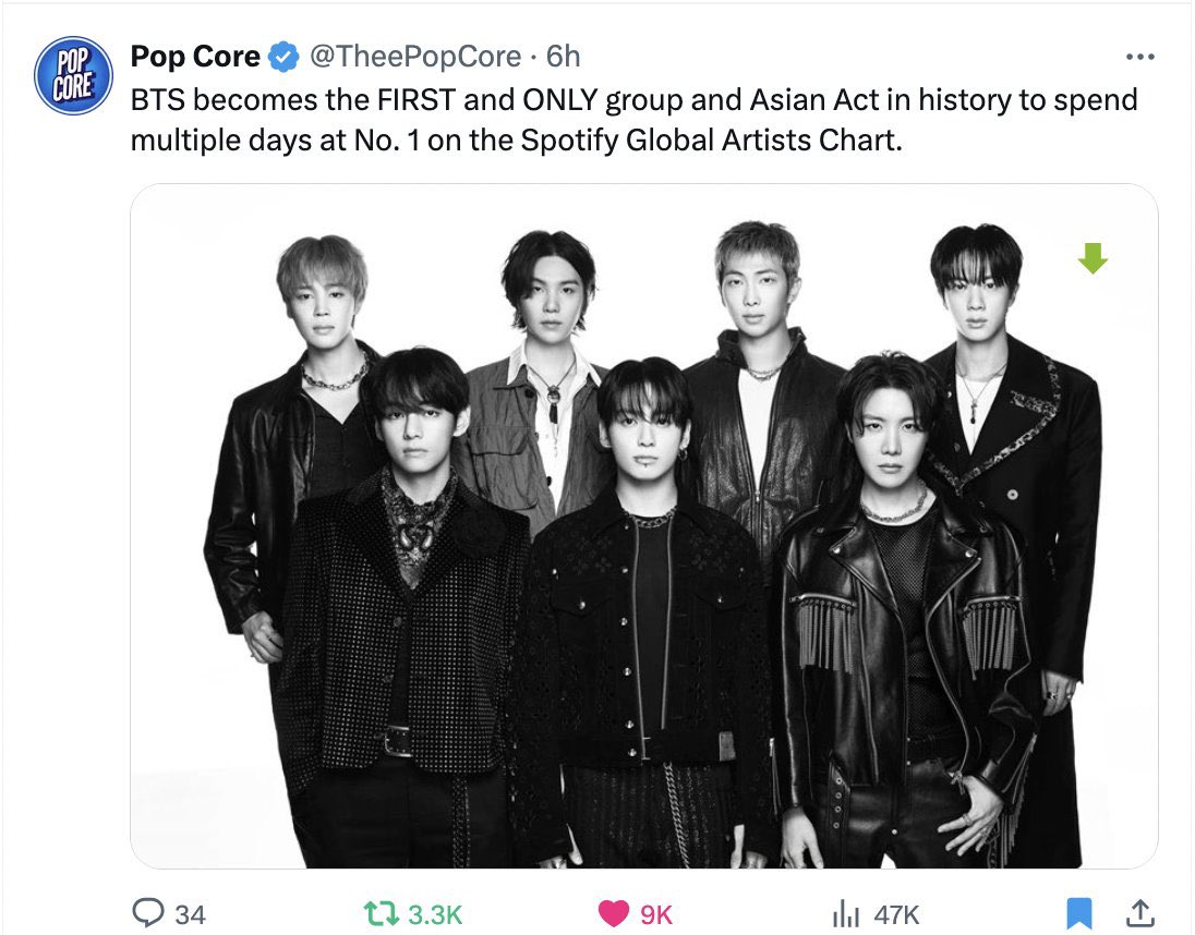 boracharts's tweet photo. BTS becomes the Only Group &amp; Asian Act in history to chart the top 4 on Apple Music Global. First and Only Group &amp; Asian Act to spend multiple days [15] at #1 on Spotify Global Artists chart. 
#MUSIC #ARIRANG #BTS https://t.co/yU7J8pHhkg