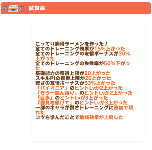 umamusume_GW's tweet photo. 【ラーメンシナリオ】
新シナリオのトレセン軒のラーメン効果の1つである“編成サポートカードからヒント獲得効果を2回発動する”はフォーエバーヤングやファインモーションのようなヒント獲得数アップ持ちは最大で4つヒントを獲得できるようです！

#ウマ娘 https://t.co/DqLV8brYza