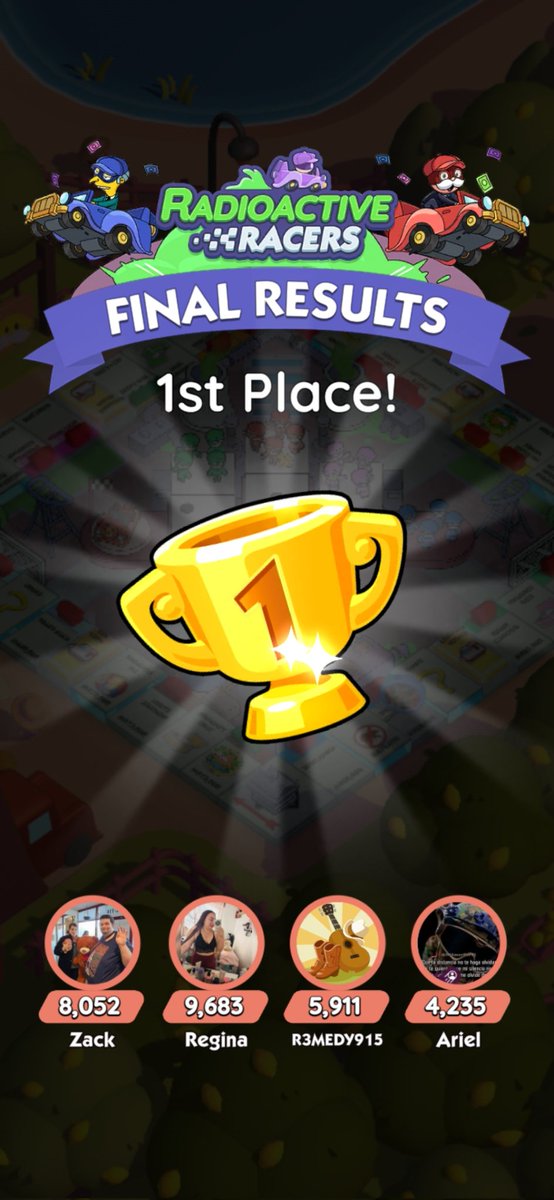 Zakku_san's tweet photo. LET'S GO!!! FIRST PLACE!!! #MonopolyGO #Scopely #TheSimpsons #RadioactiveRacers #1stPlace https://t.co/NUvfS85AFX