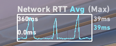 ryowarida_'s tweet photo. i ace one time and this deadass the round after https://t.co/TI5vOXXNmB