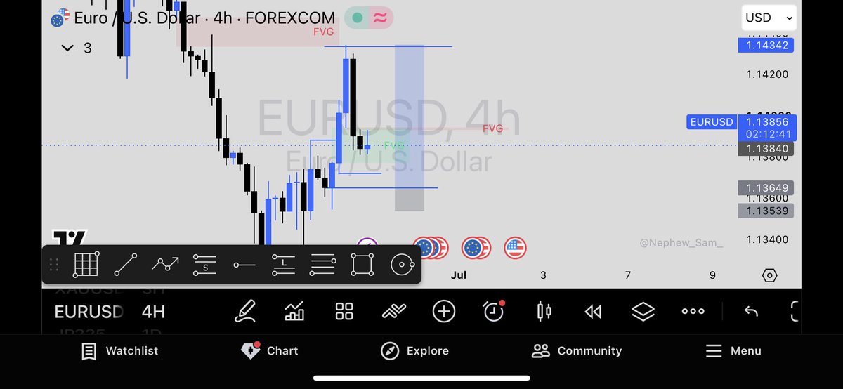 Mr__baffa's tweet photo. My 4 setups for tomorrow, let’s see how it goes 📊💪🏼

#forex #TradingCommunity #trading #CryptoFutures https://t.co/Xhpvqz3H9y