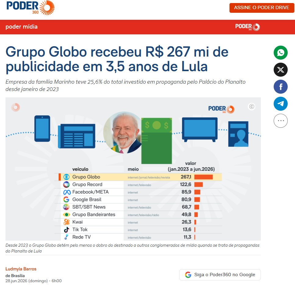 leandroruschel's tweet photo. Como o regime comprou a imprensa brasileira, Globo à frente. https://t.co/KJnc6yuGgs
