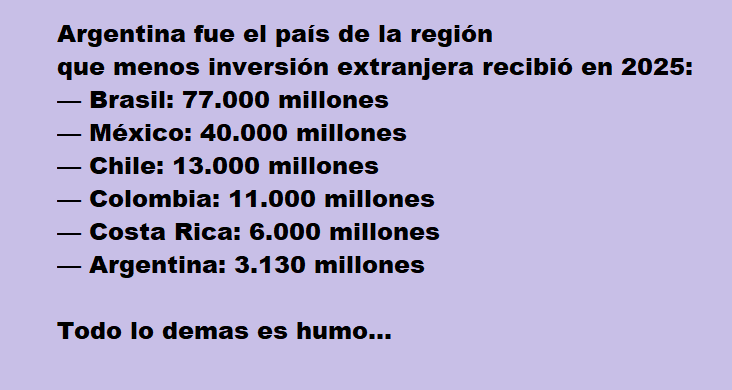 CELANGUASCO's tweet photo. @mauriciomacri @diegosantilli https://t.co/jv6bkIgLNF