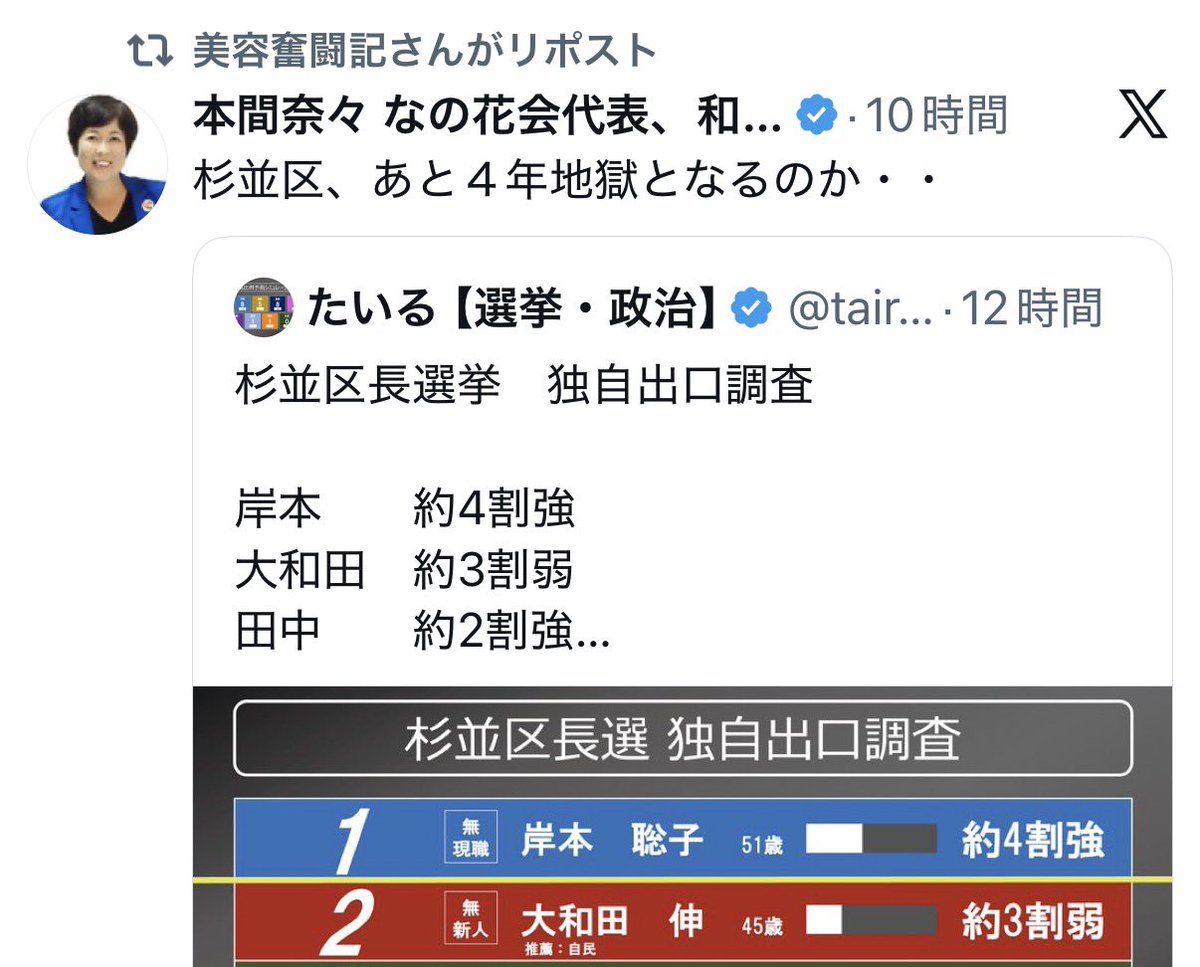 jbo_mu's tweet photo. 「地獄」「杉並区から逃げたい」って呟いてる人達のプロフに差別的な人達の投稿がずらりと並んでるのを見て、本当に岸本区長はけしからんなぁと思います。 https://t.co/Mr5Ws2cAqq