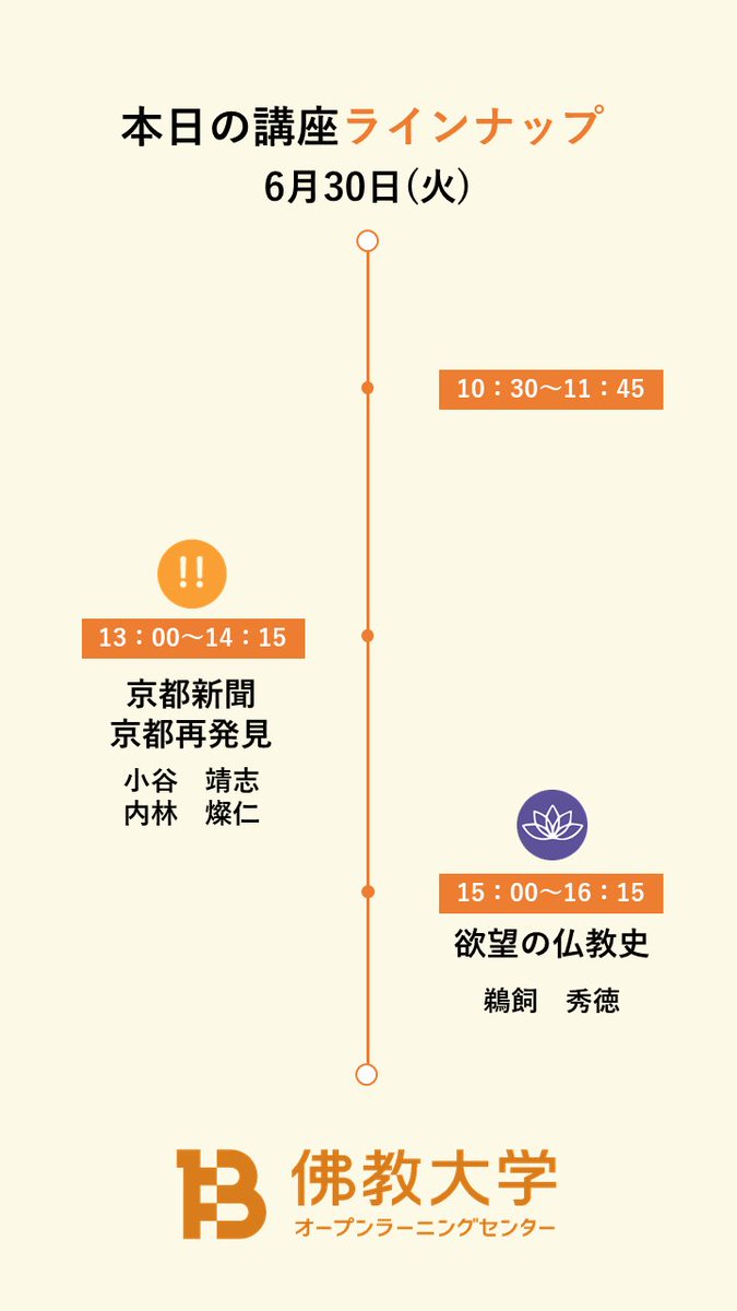 bu_olc's tweet photo. ＼本日の講座ラインナップ／

①#京都新聞総合研究所 提携講座 京都再発見「#祇園祭 の懸装品 復元新調の取り組みについて」
②欲望の仏教史「#一向一揆 と本願寺」

講座一覧▶https://t.co/K6vcVHRQnq
#京都 #佛教大学 #OLC #公開講座 #生涯学習 https://t.co/kwRflglTF4