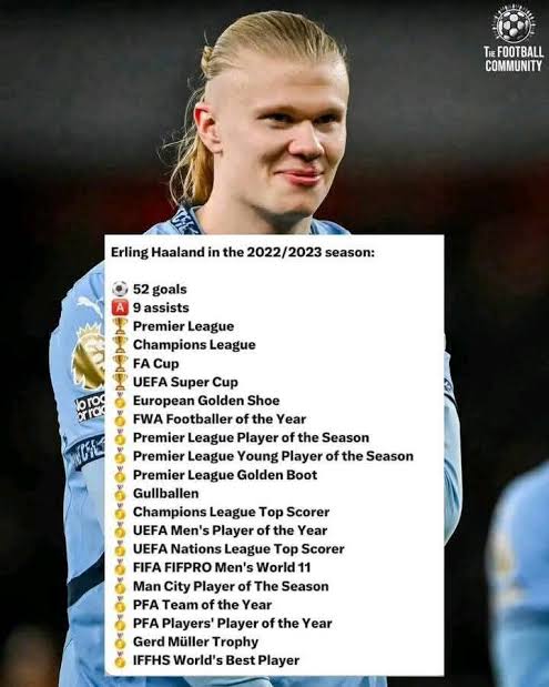 merx7746558's tweet photo. @Tareez354077 @MCFC_Jacky what more do you have to do only valid trophie there is the world cup. your gonna compare ligue 1 trophies to premier league trophies 😂😂 theyre fkn mickey mouse trophies with the competition in ligue 1 everyone knows it https://t.co/OBkavkdKSH