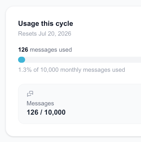 KaustubhSule's tweet photo. day #3 update, June 29 ✅

・fixed the 30 day billing period bug
・reviewed and committed the git changes
・woke up at 5am
・waiting for the sunrise so I can go cycling 🚴🏻‍♂️

this bug would have allowed the user to abuse any paid plan forever 🫠 https://t.co/tCmccfUq6L