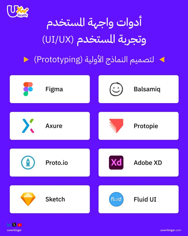 UXWritingar tweet picture